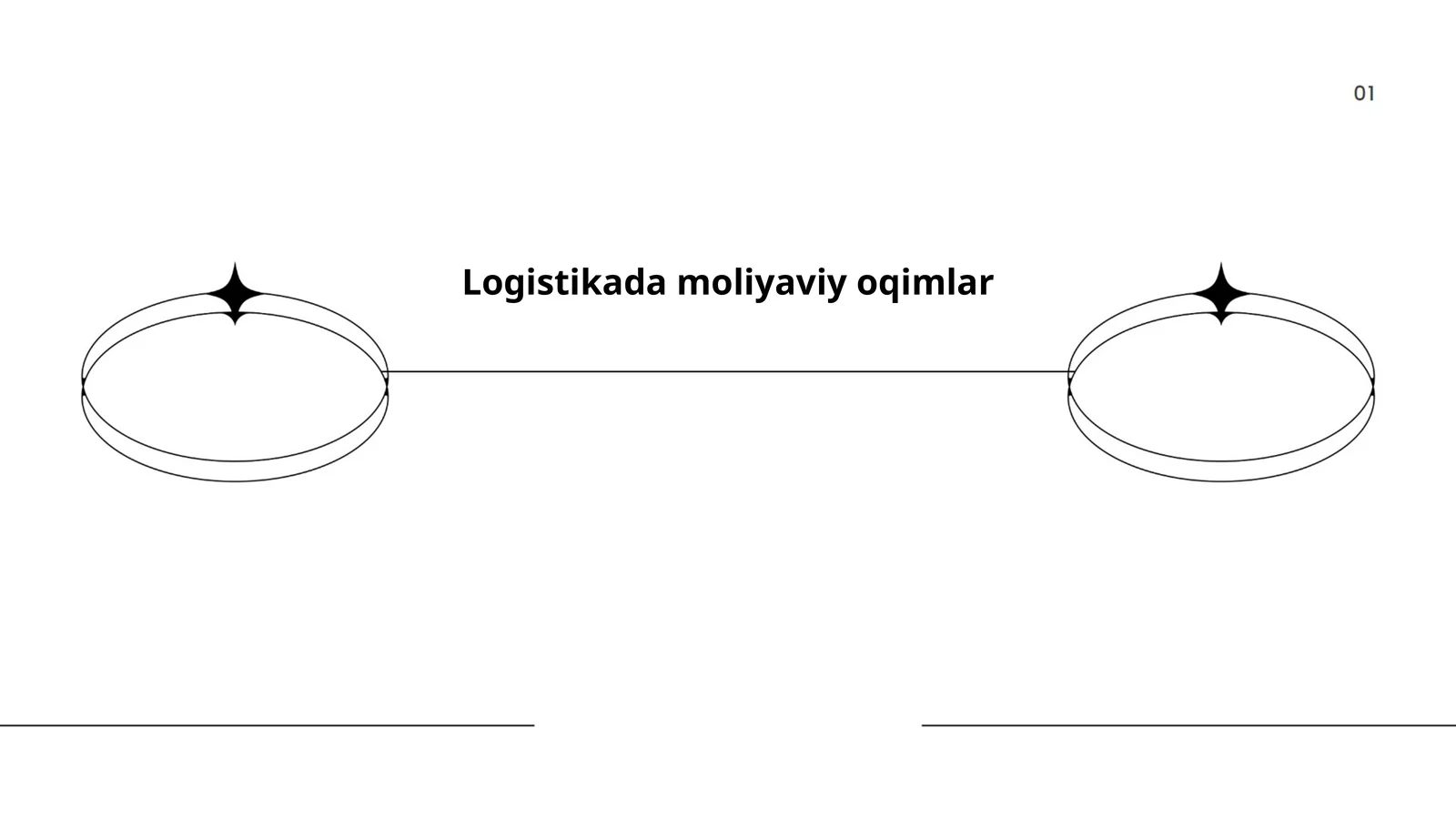 Logistikada moliyaviy oqimlar