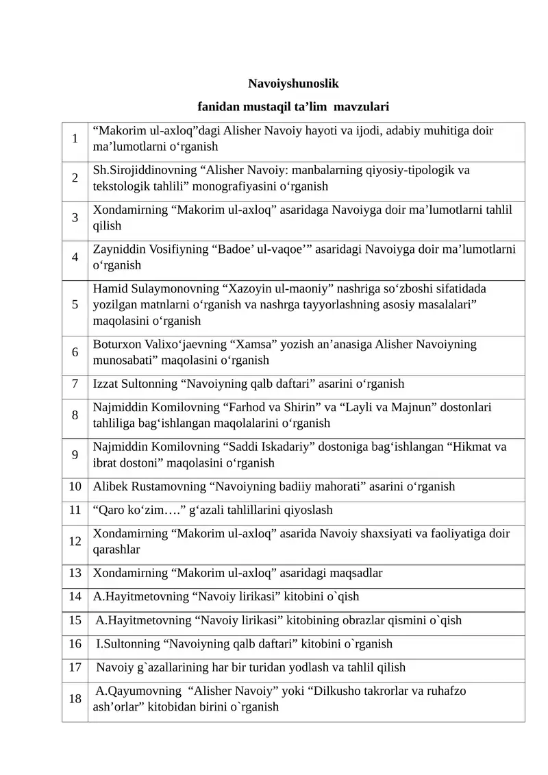 Navoiyshunoslik fanidan mustaqil ta’lim mavzulari