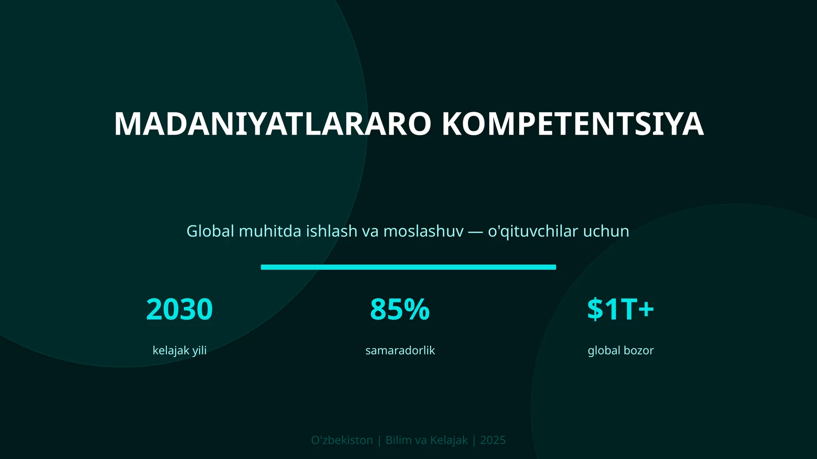 Madaniyatlararo kompetentsiya