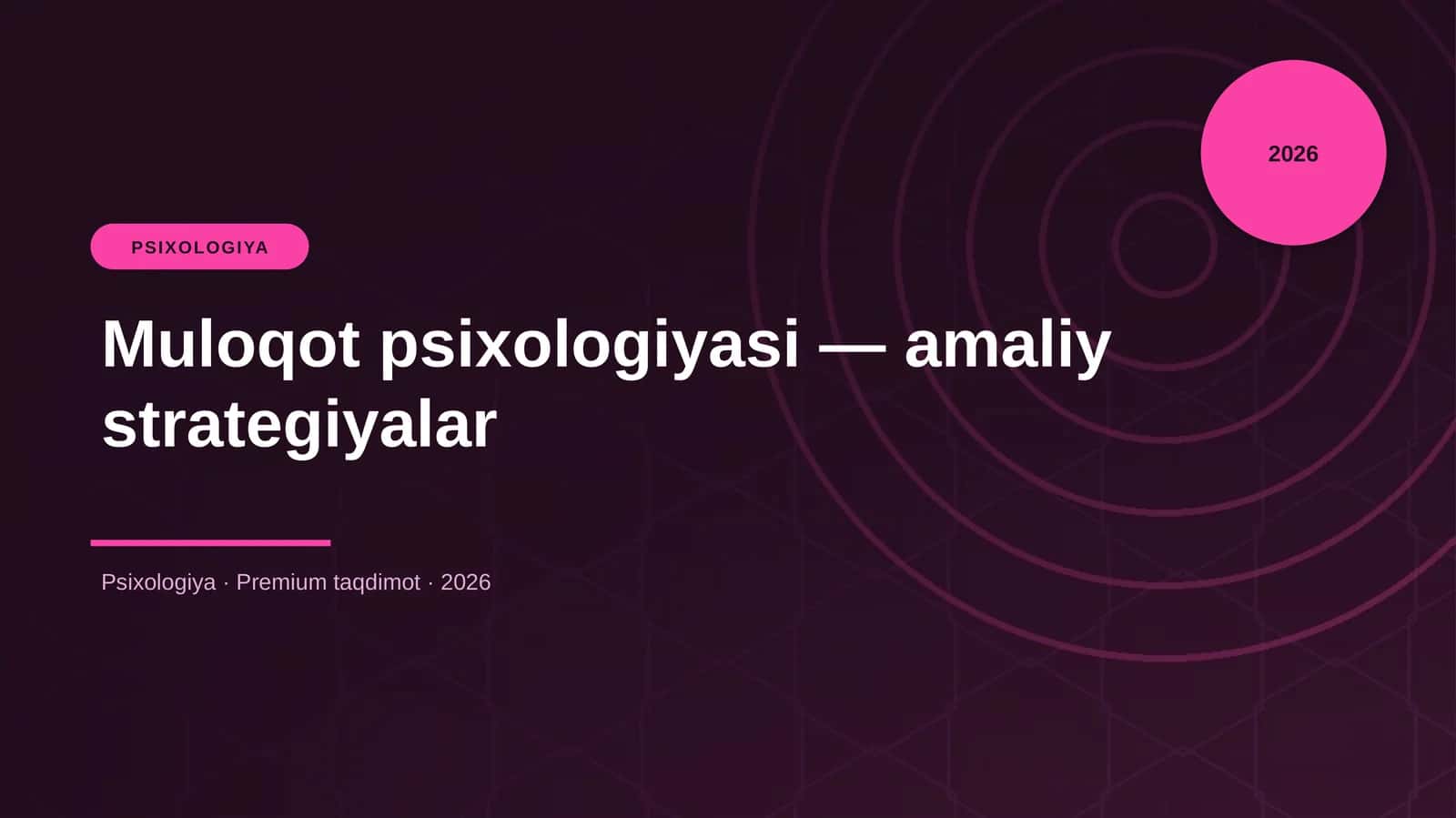 Muloqot psixologiyasi — amaliy strategiyalar