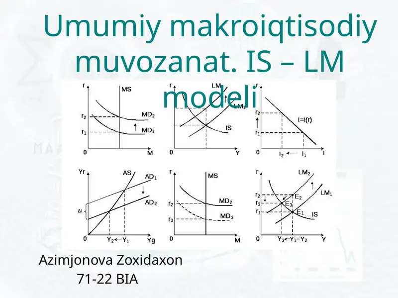 IS – LM modeli