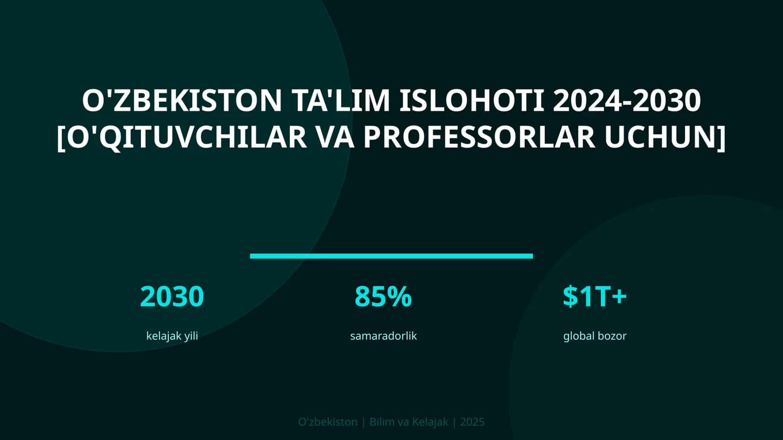 O'zbekiston ta'lim islohoti 2024-2030 [o'qituvchilar va professorlar uchun]
