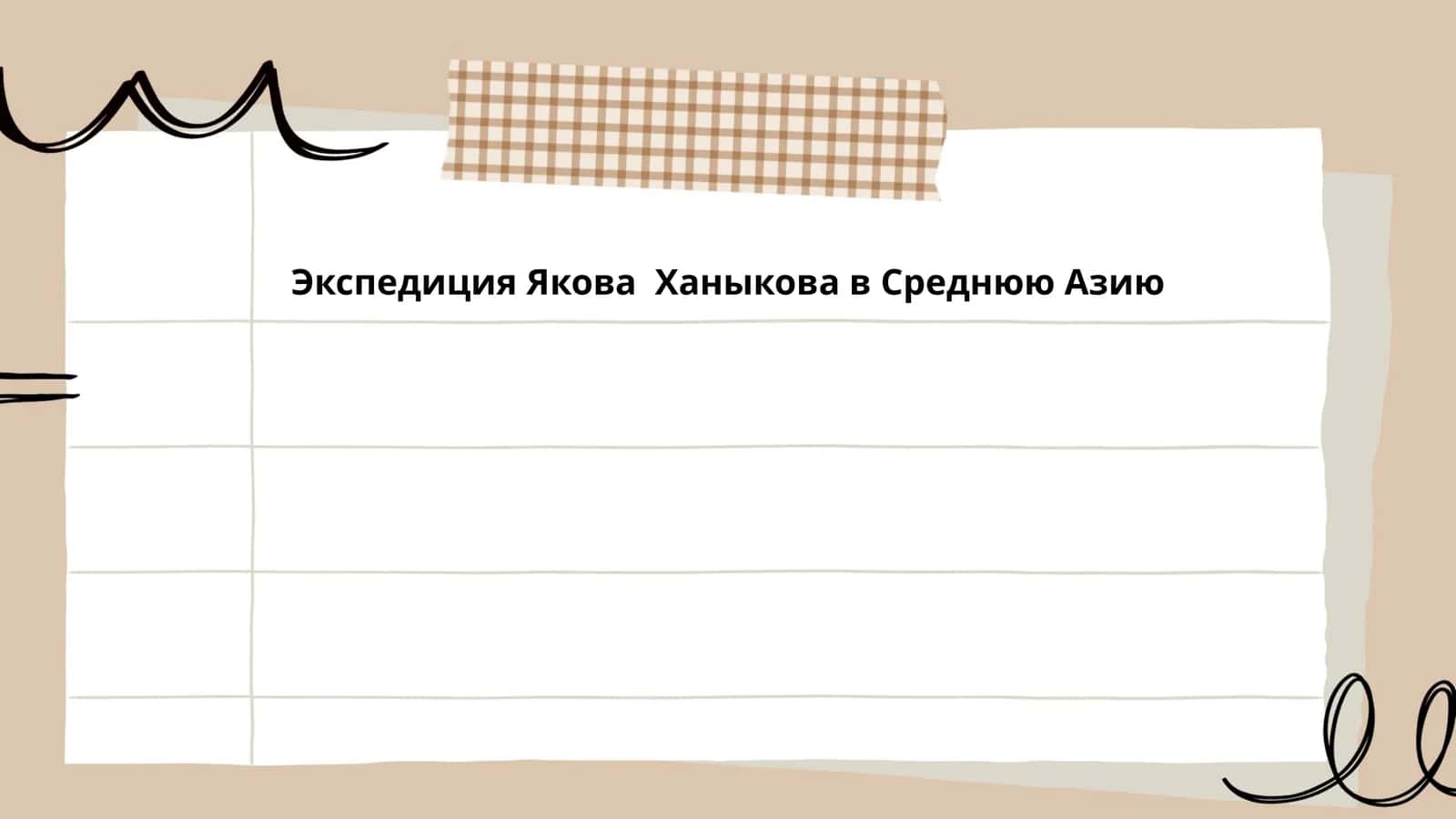 Экспедиция Якова Ханыкова в Среднюю Азию