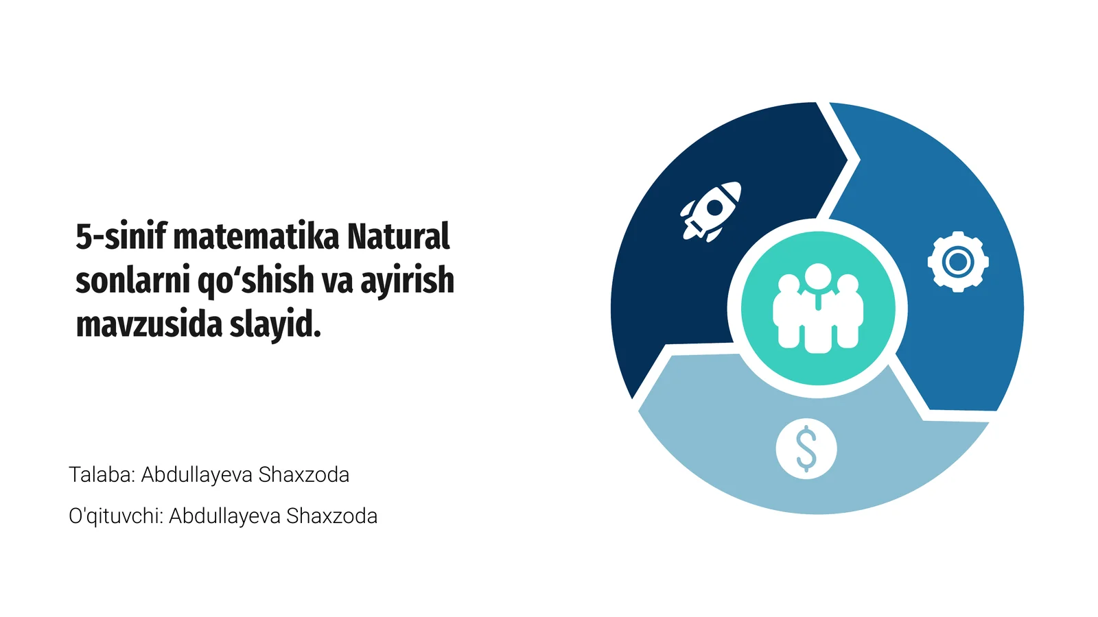 Natural sonlarni qo‘shish va ayirish
