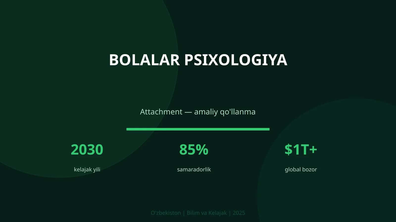 BOLALAR PSIXOLOGIYA