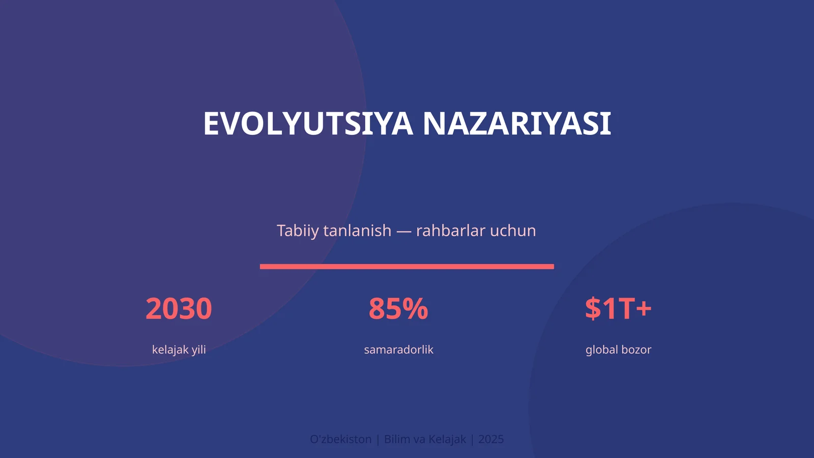 EVOLYUTSIYA NAZARIYASI