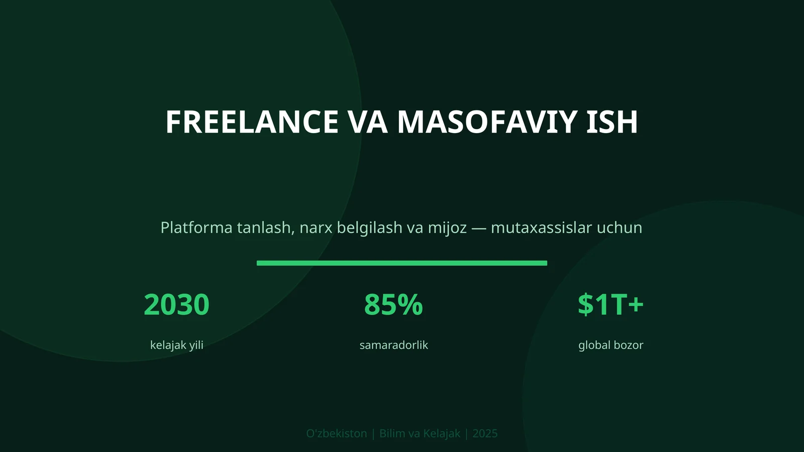 FREELANCE VA MASOFAVIY ISH