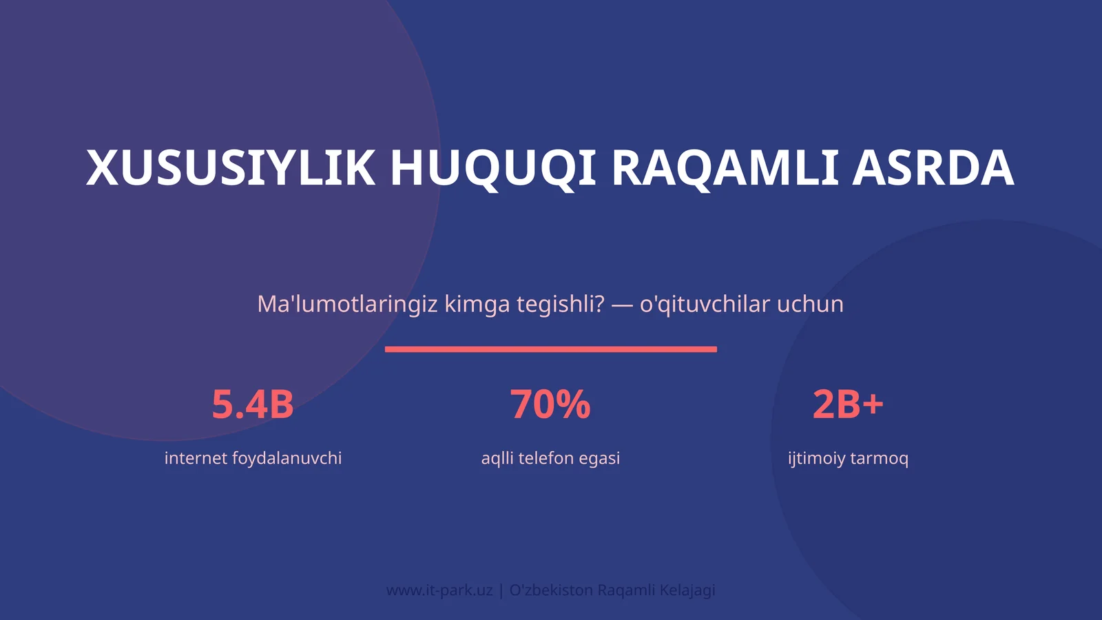 Xususiylik huquqi raqamli asrda
