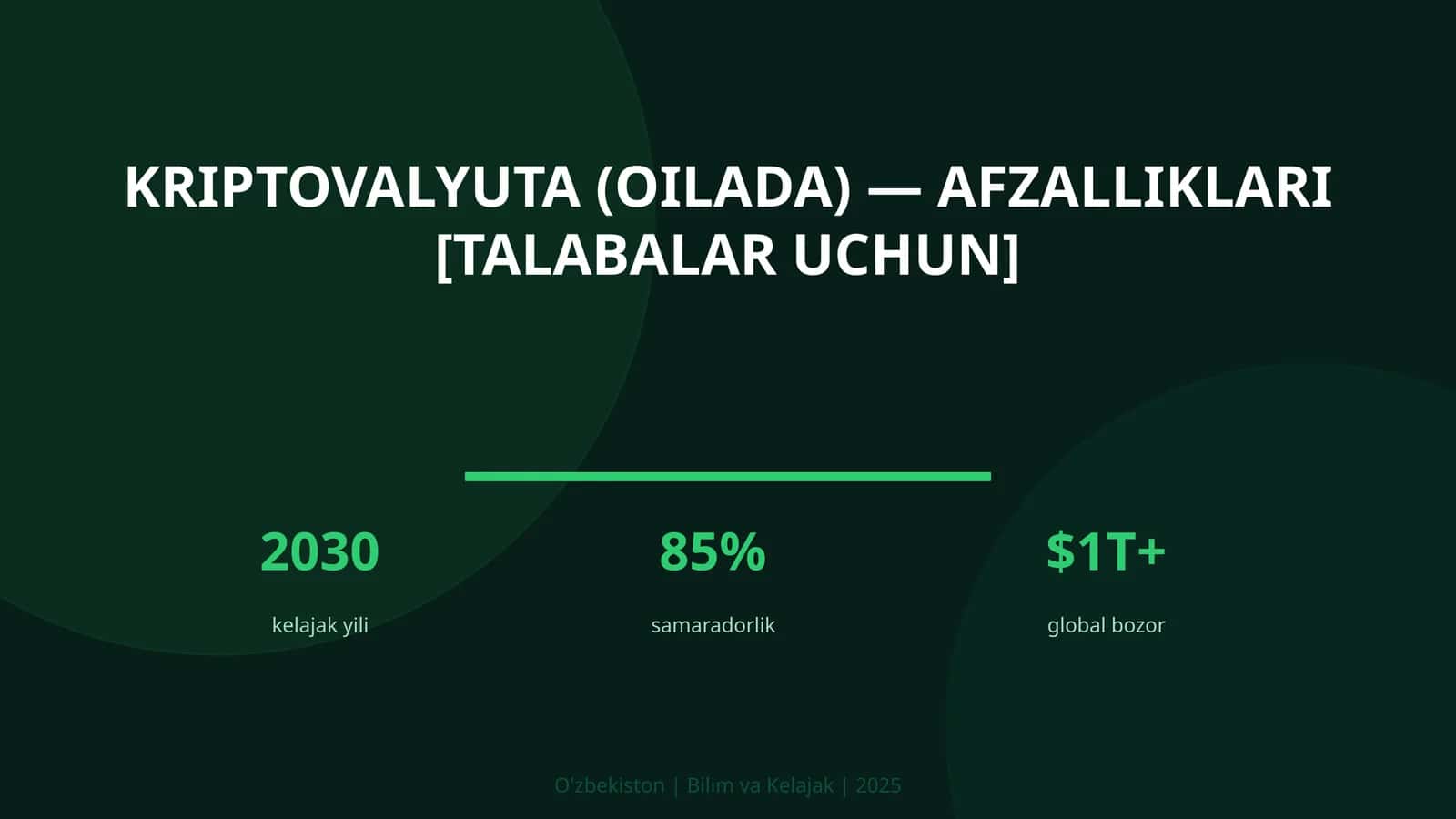 Kriptovalyuta (oilada) — afzalliklari [talabalar uchun]