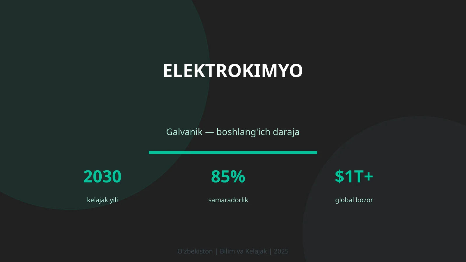 Elektrokimyo