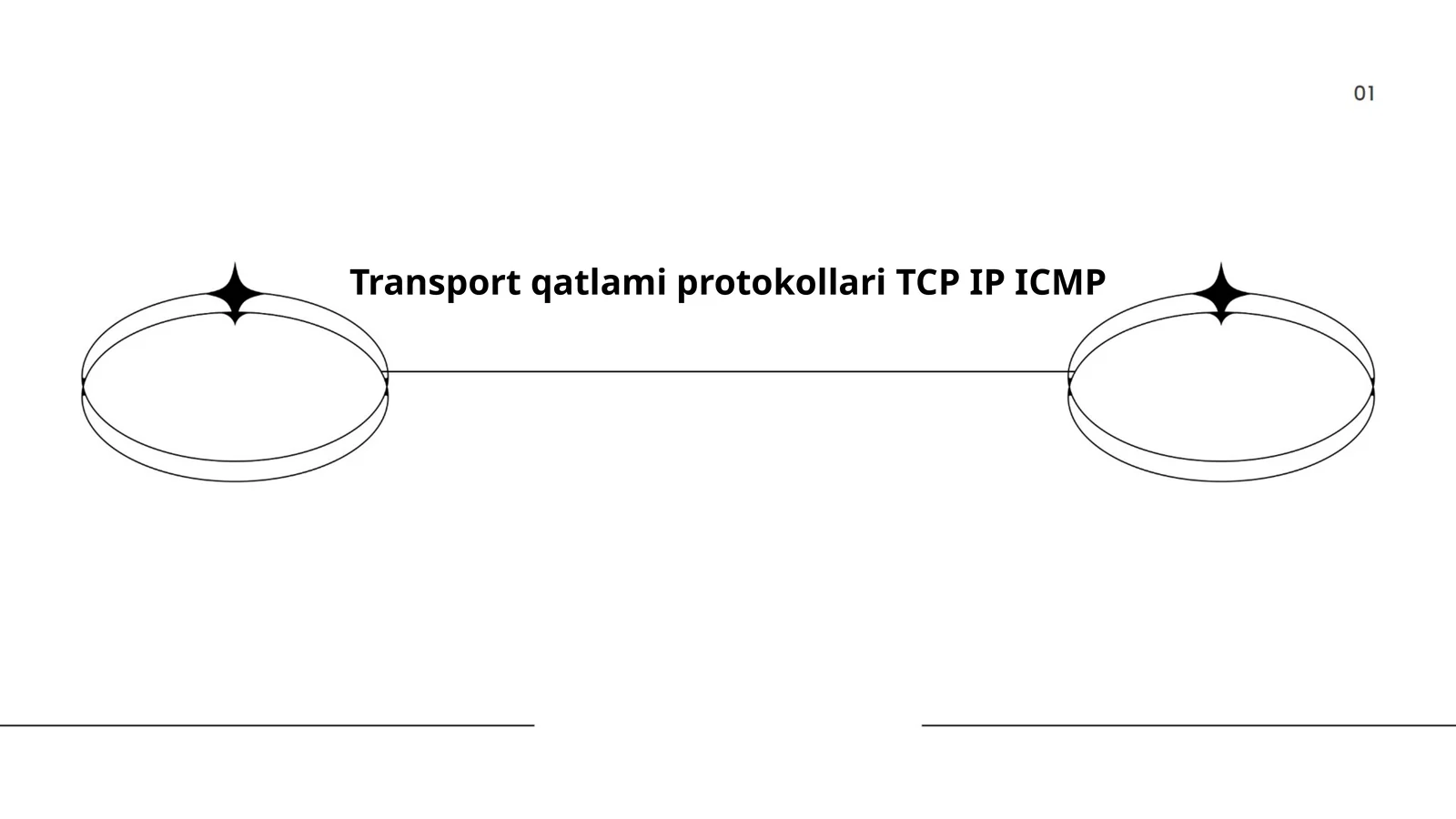 TCP/IP Protokoli Arxitekturasi