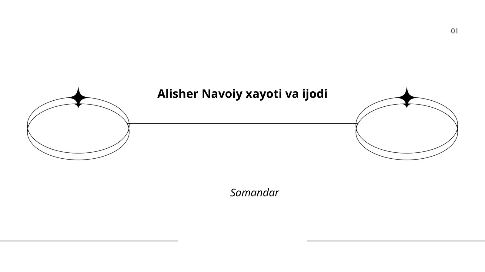 Alisher Navoiy xayoti va ijodi