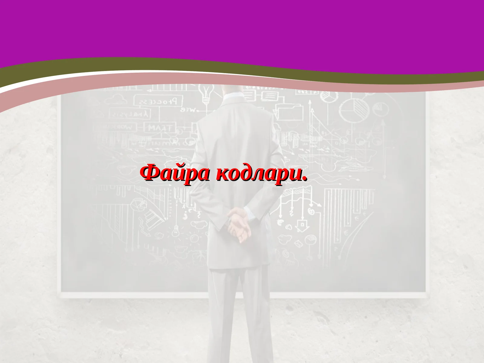 Файра кодлари