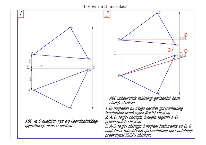 1-Epyurni 3- masalasi