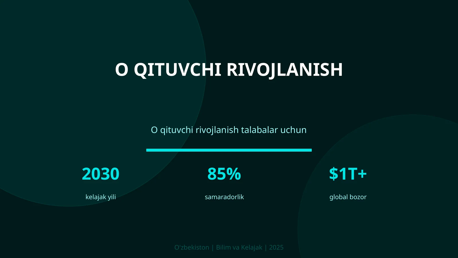 O qituvchi rivojlanish