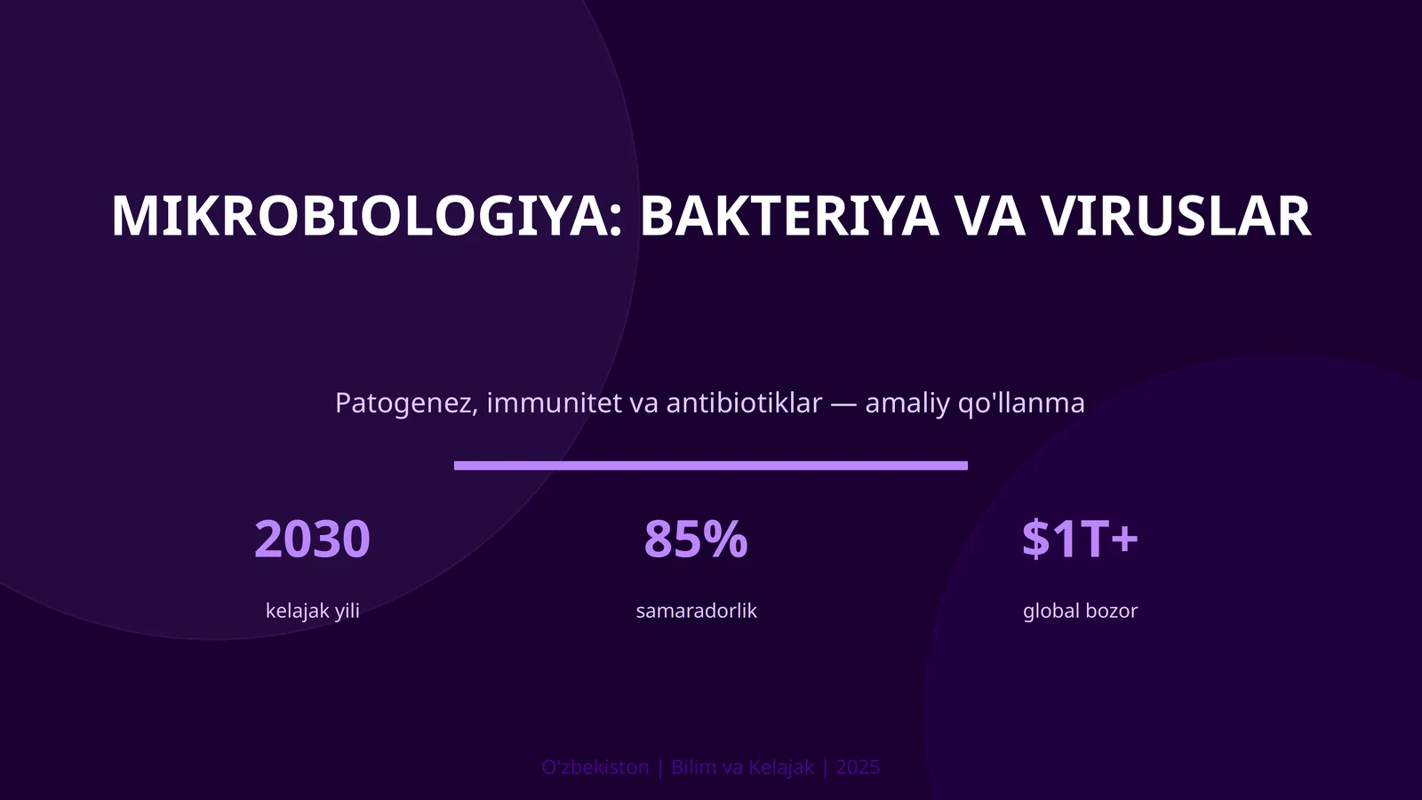 Mikrobiologiya: Bakteriya va Viruslar