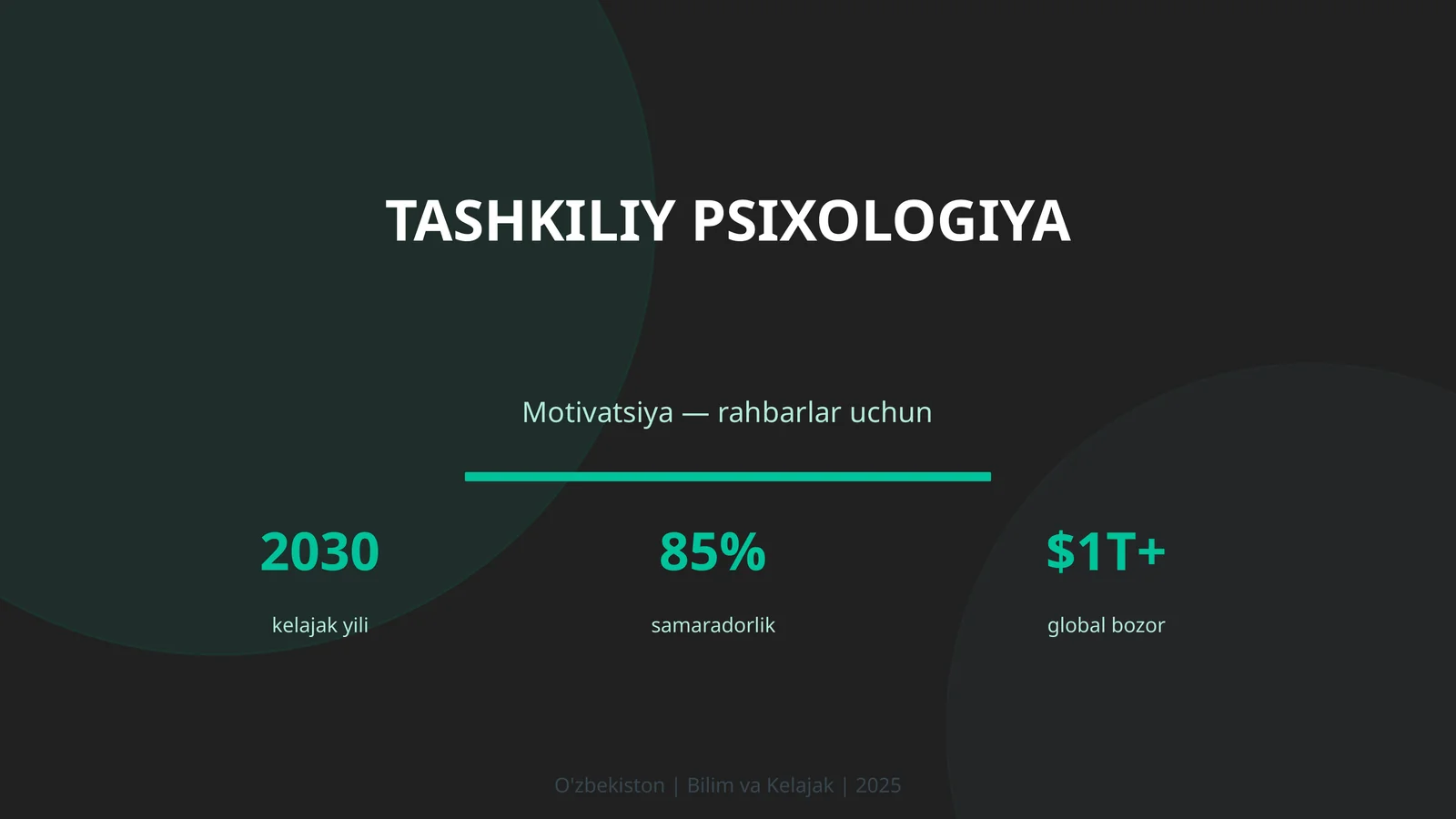 Tashkiliy psixologiya