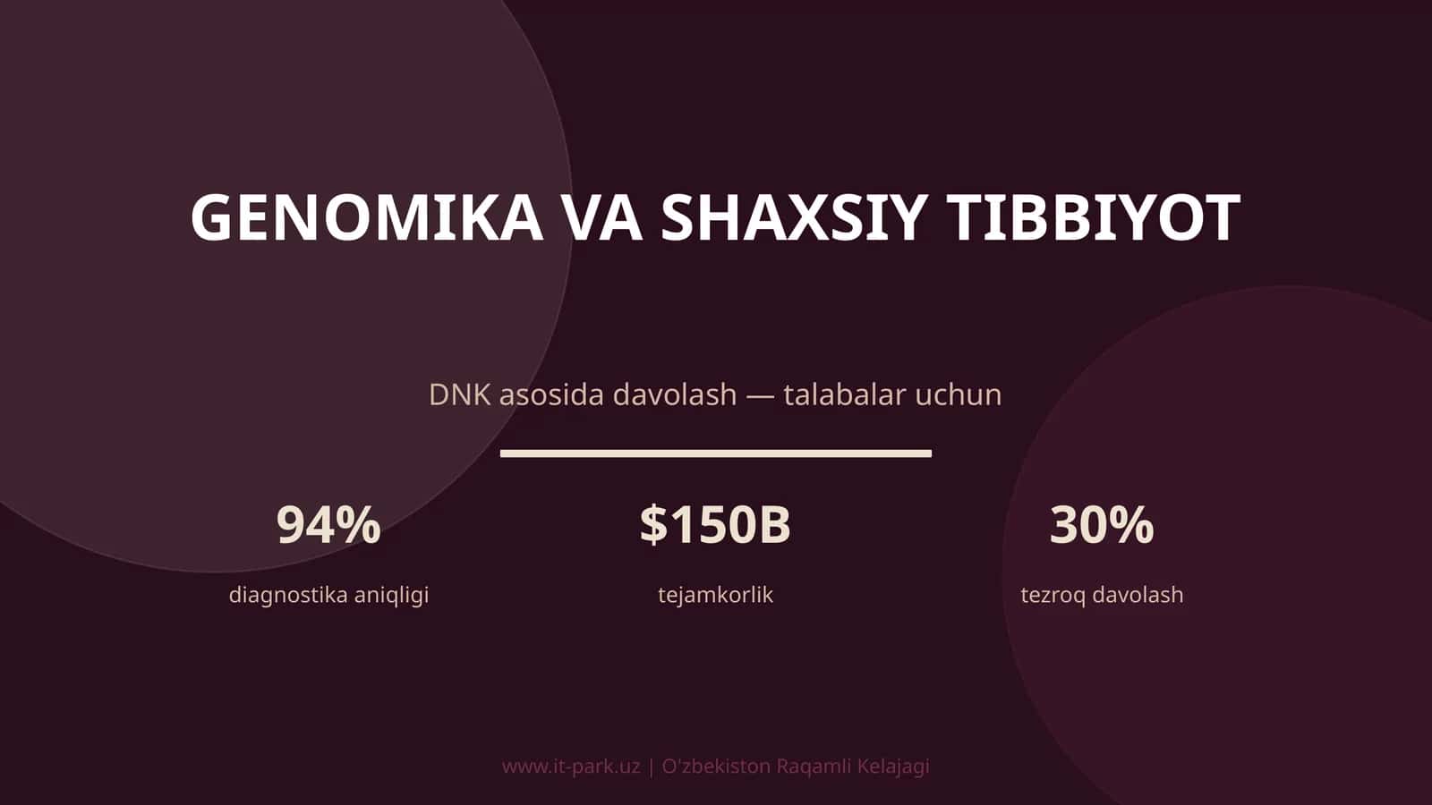 GENOMIKA VA SHAXSIY TIBBIYOT