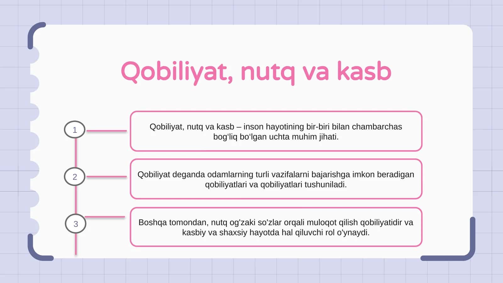 Qobiliyat, nutq va kasb