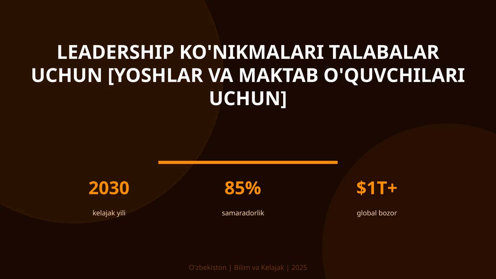 Leadership ko'nikmalari talabalar uchun [yoshlar va maktab o'quvchilari uchun]