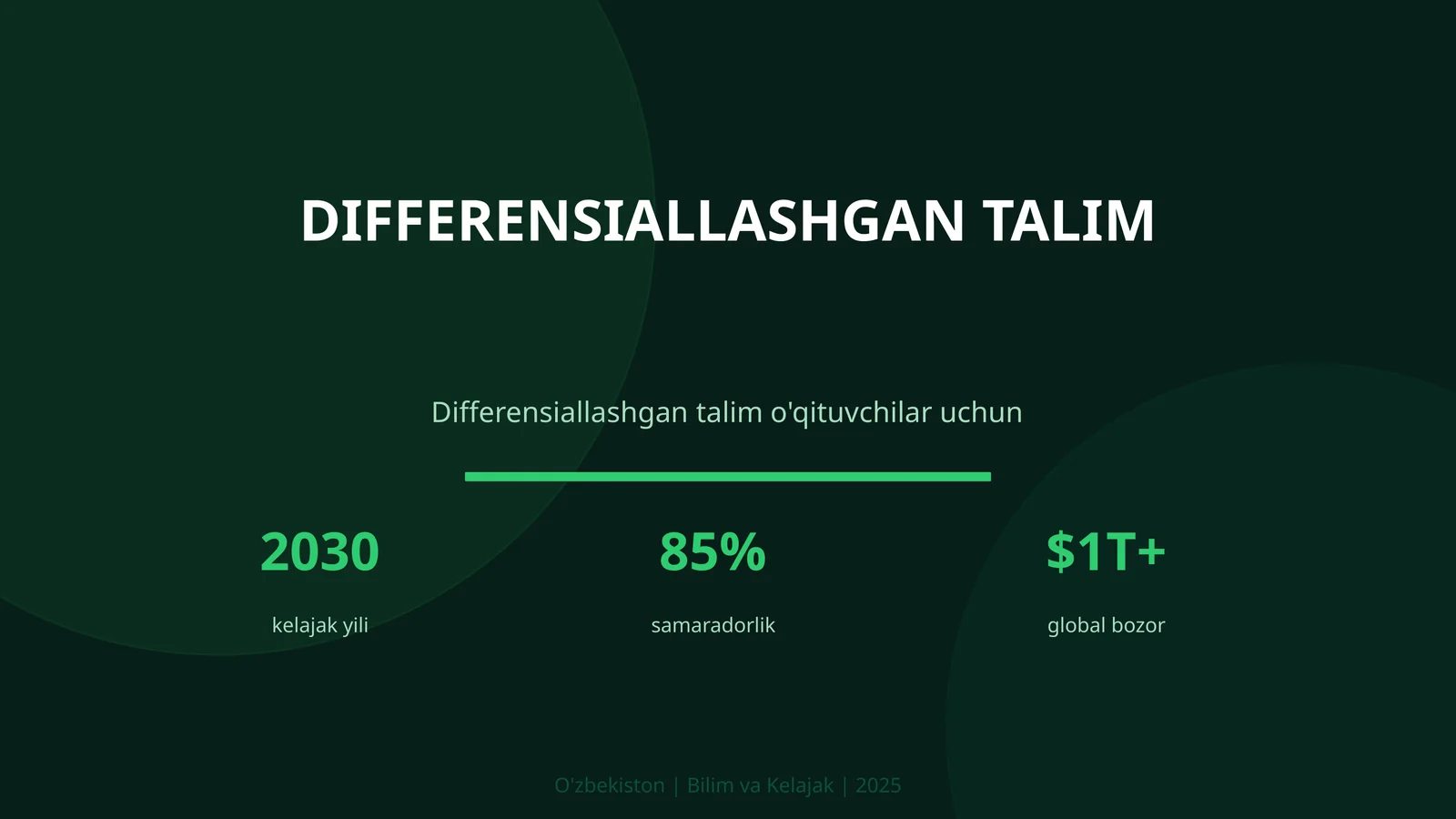 Differensiallashgan talim