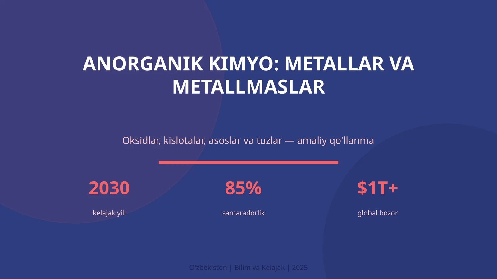 Anorganik Kimyo: Metallar va Metallmaslar