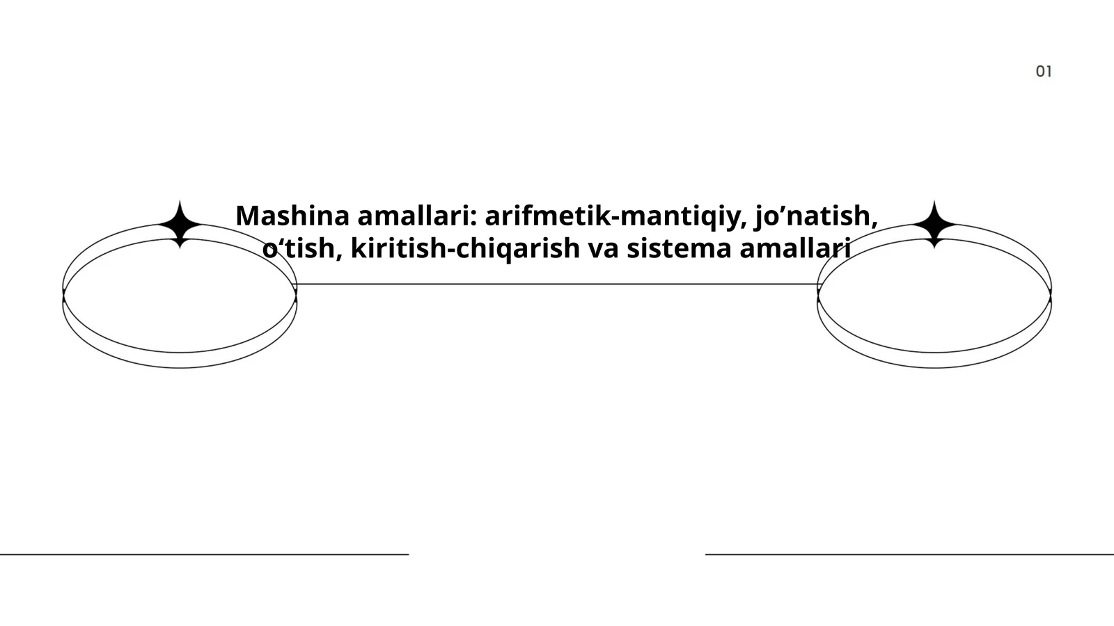 Mashina amallari: arifmetik-mantiqiy, joʼnatish, oʻtish, kiritish-chiqarish va sistema amallari