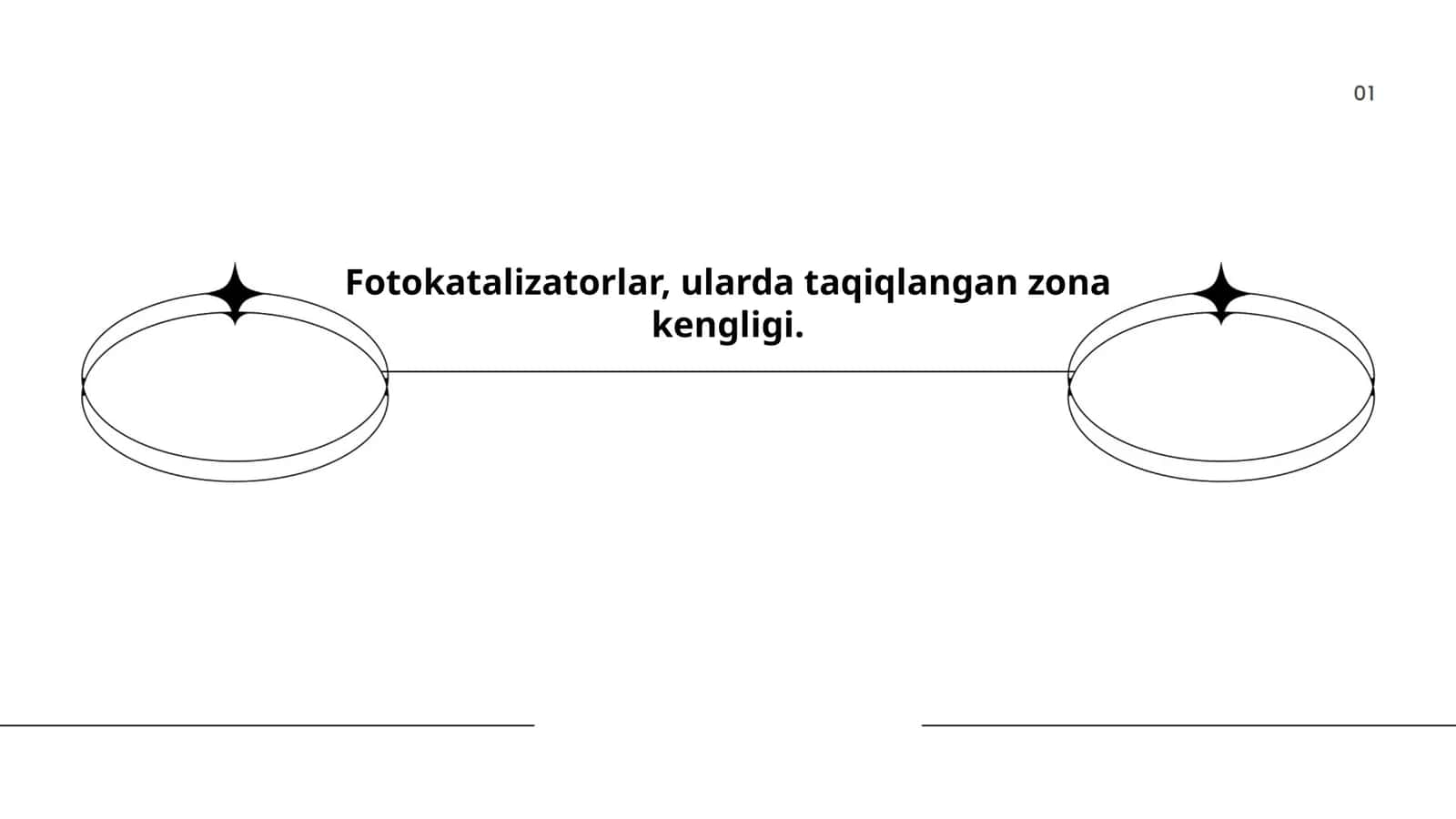 Fotokatalizatorlarda Taqiqlangan Zona Kengligi