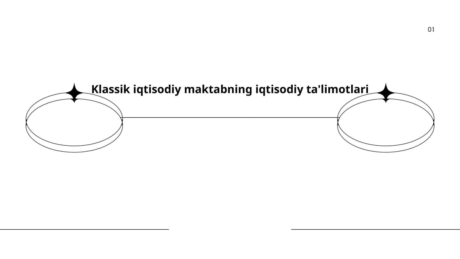 Klassik iqtisodiy maktabning iqtisodiy ta'limotlari