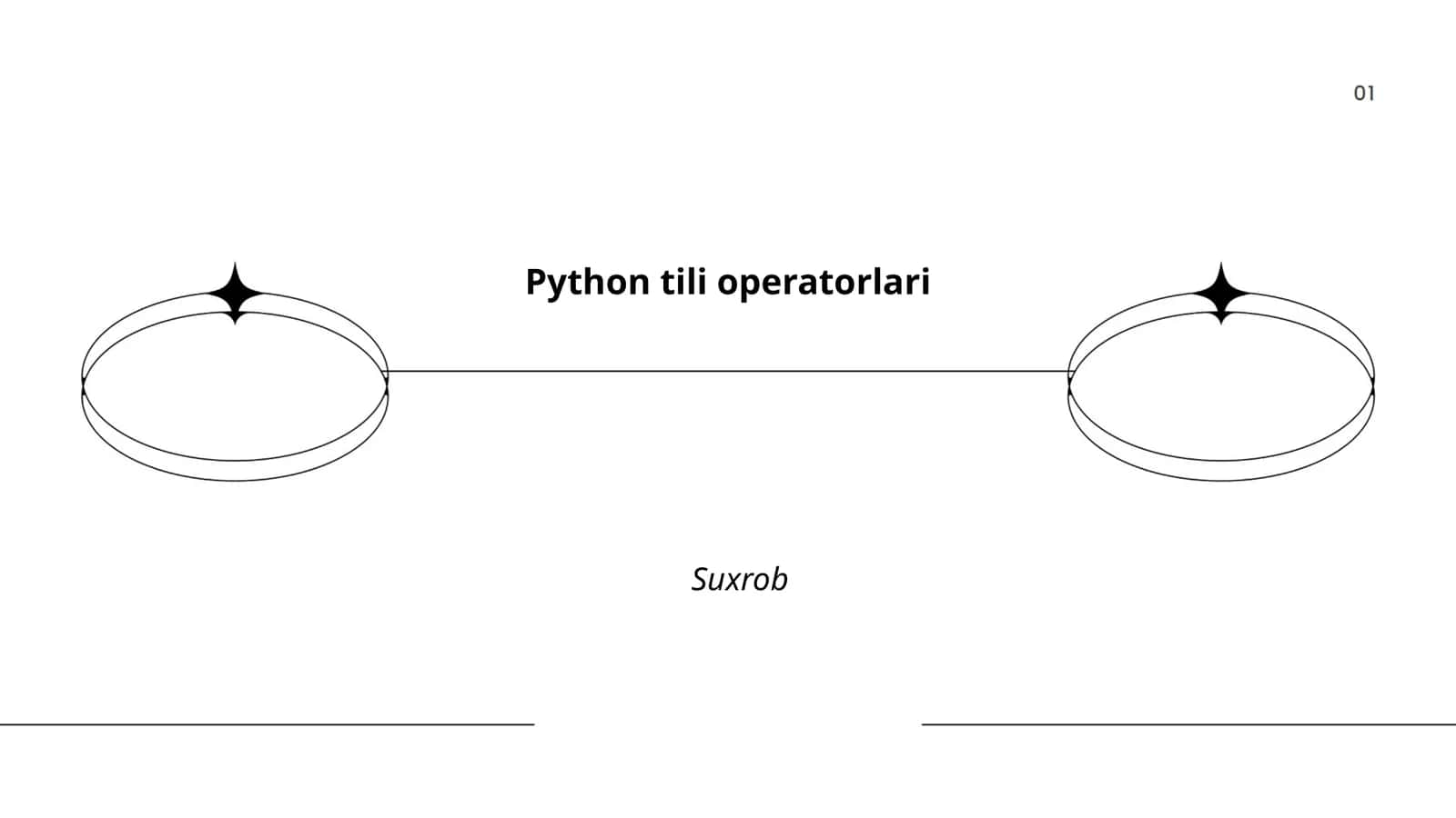 Python tili operatorlari