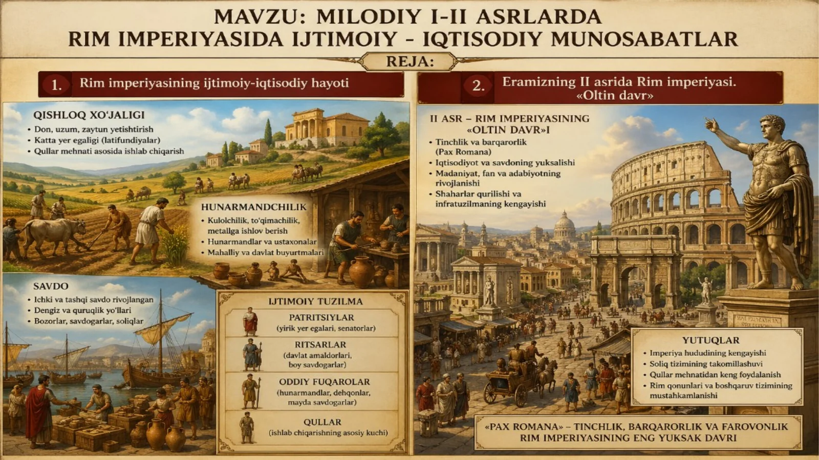 Milodiy I-II asrlarda Rim imperiyasida ijtimoiy- iqtisodiy munosabatlar