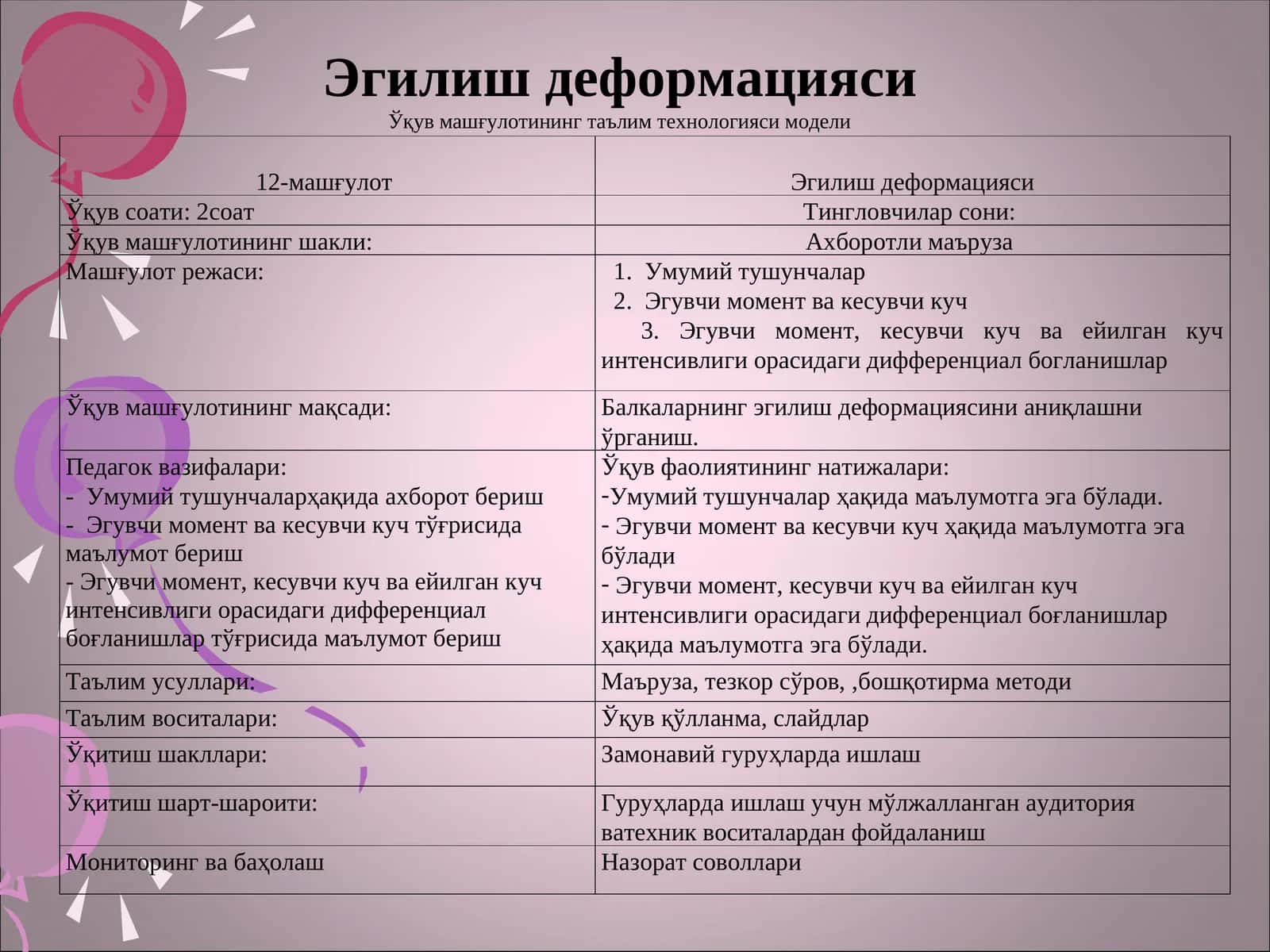 Эгилиш деформацияси