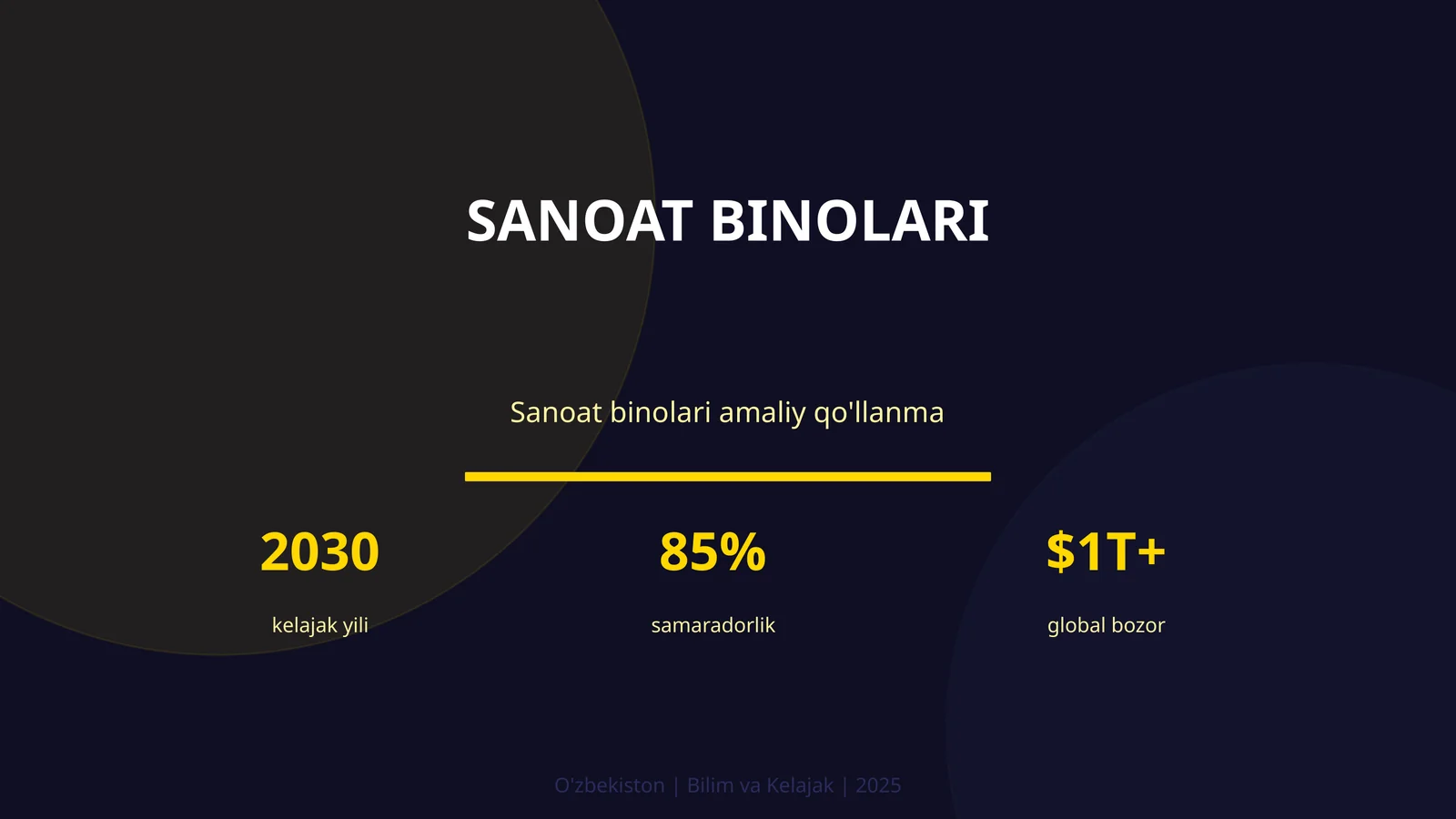 Sanoat binolari
