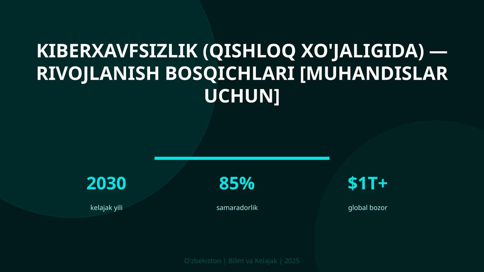 KIBERXAVFSIZLIK (QISHLOQ XO'JALIGIDA) — RIVOJLANISH BOSQICHLARI [MUHANDISLAR UCHUN]