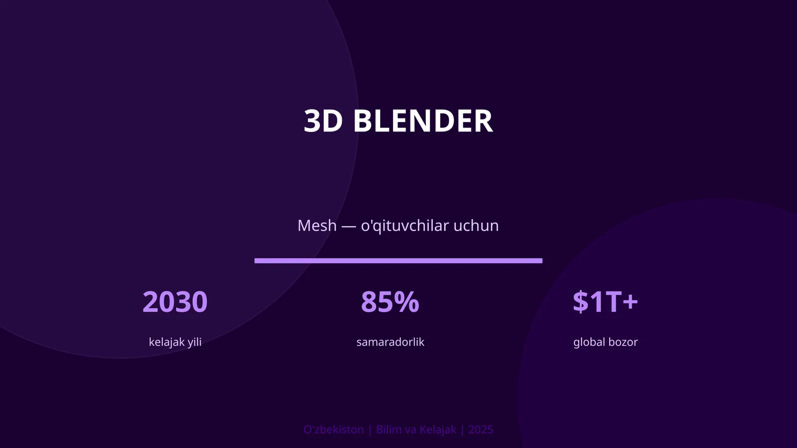 3D Blender