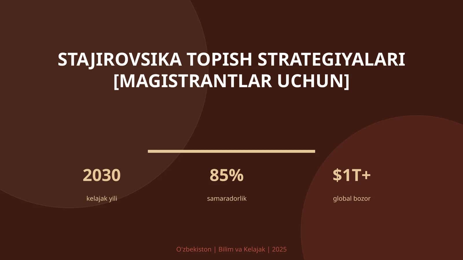Stajirovsika topish strategiyalari [magistrantlar uchun]