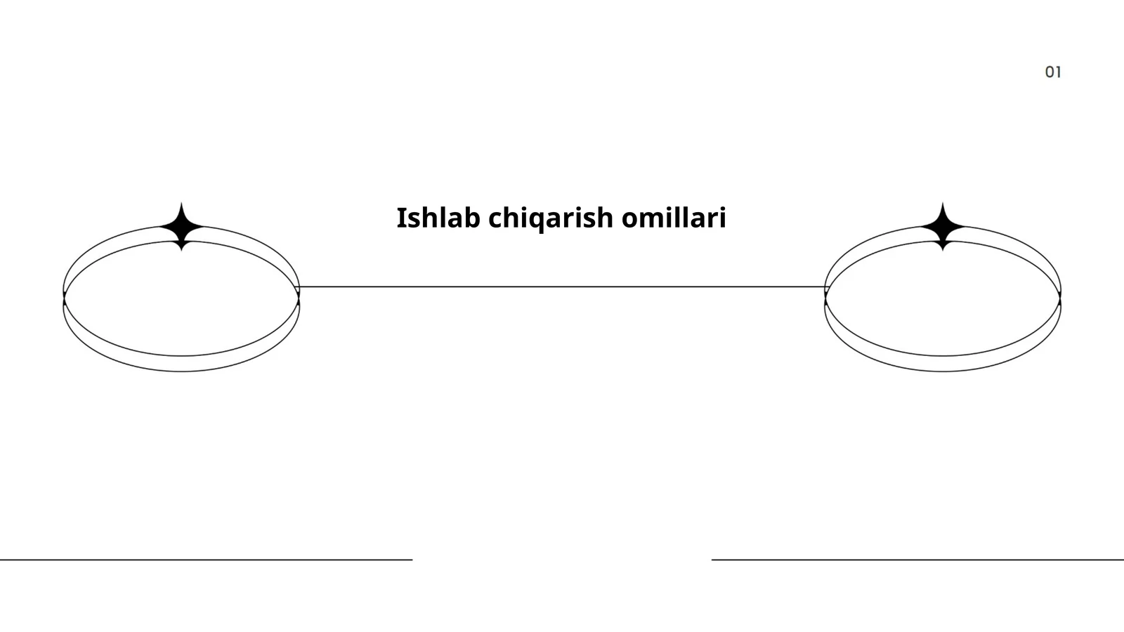 Ishlab chiqarish omillari