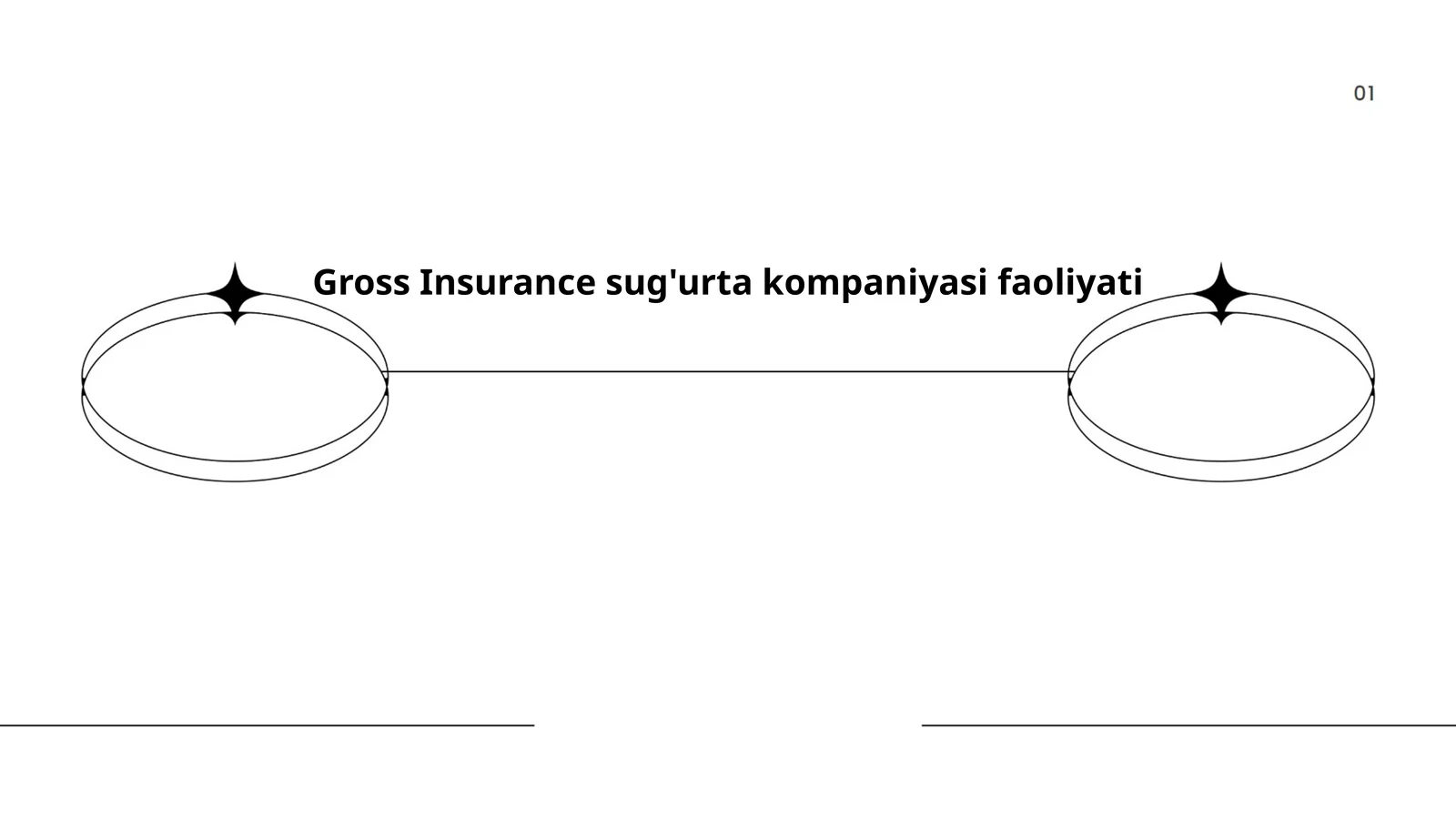 Sug'urta mahsulotlari va xizmatlari