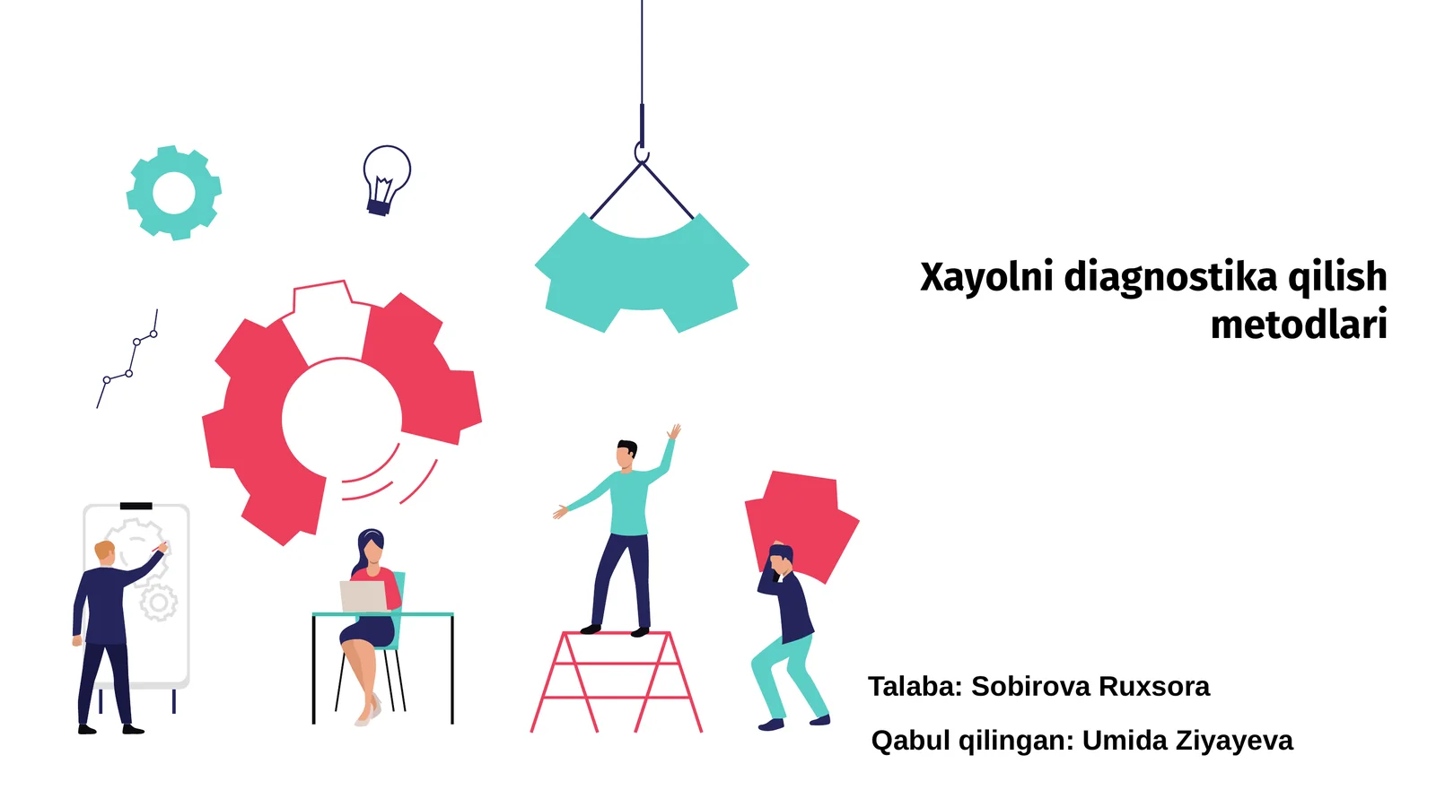 Xayolni diagnostika qilish metodlari