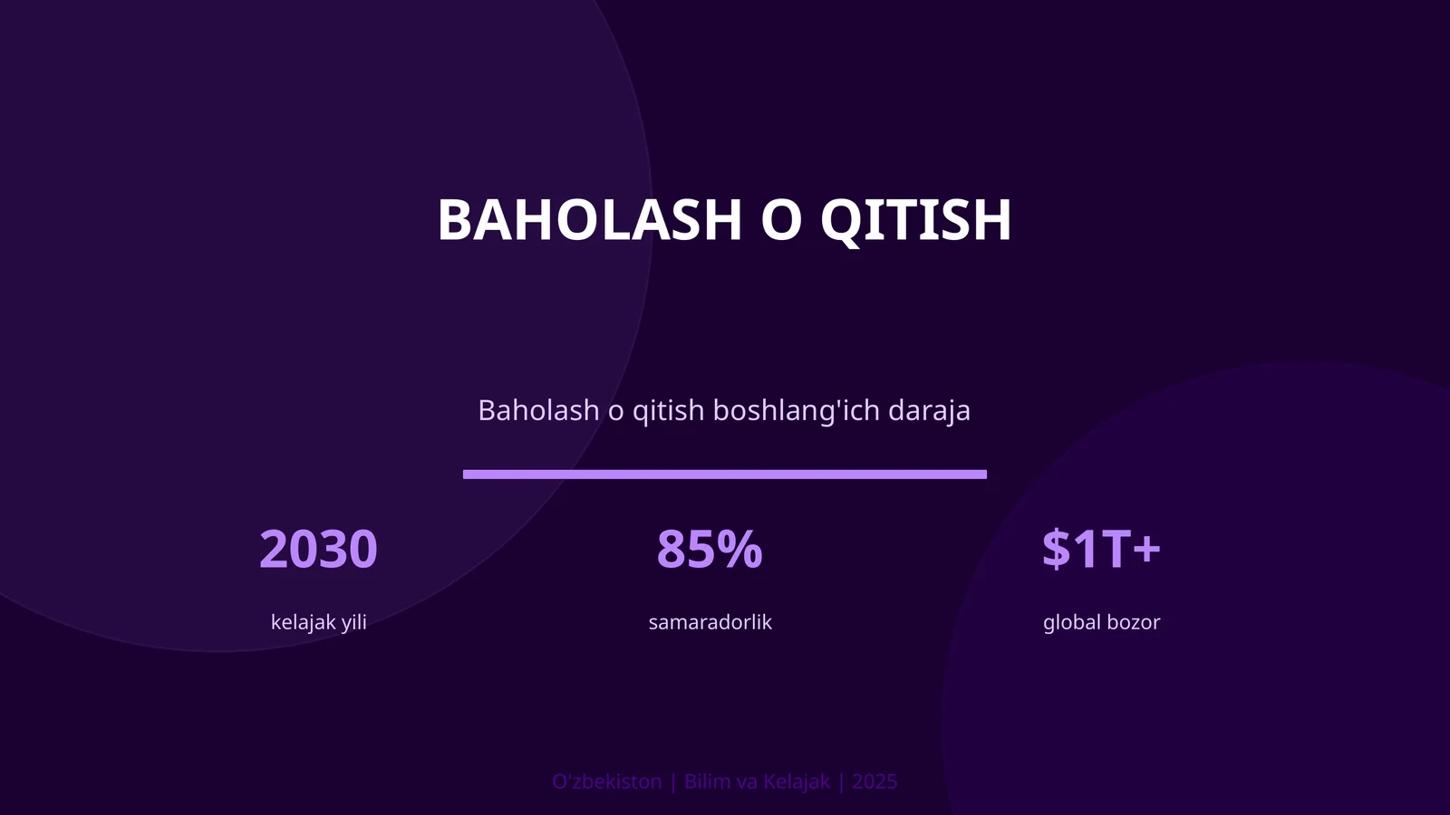 Baholash o qitish