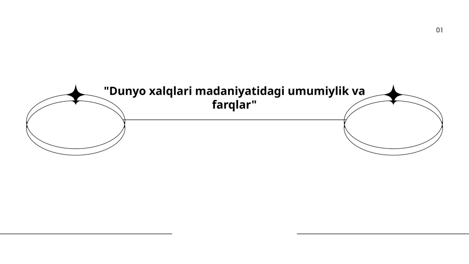 An'anaviy kiyimlar va libos madaniyati