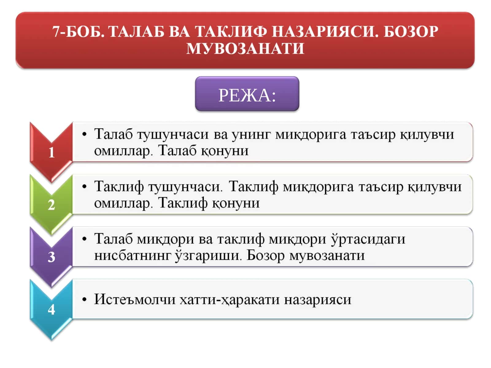 Талабнинг туркумланиши
