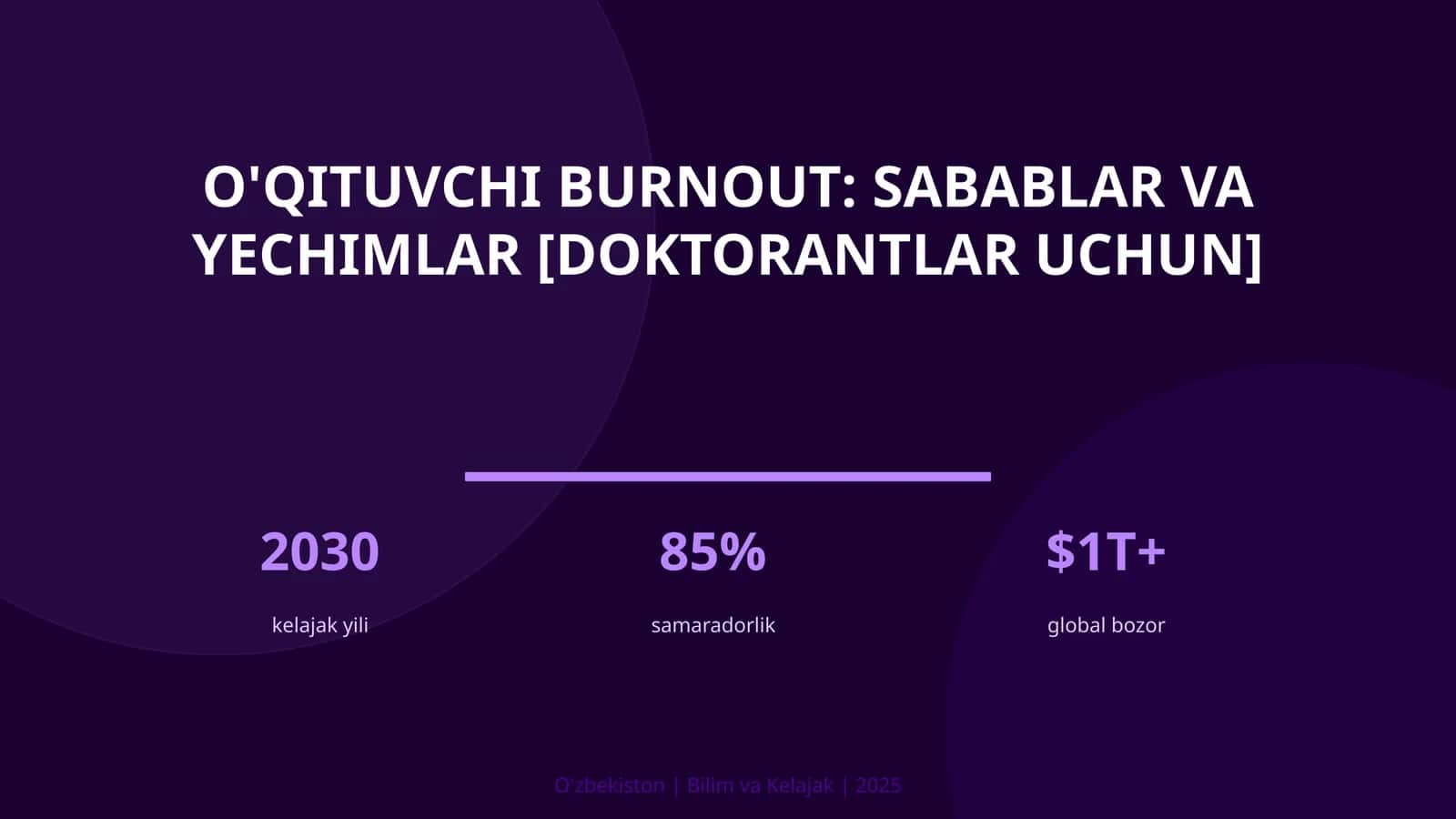 O'qituvchi burnout: sabablar va yechimlar [doktorantlar uchun]