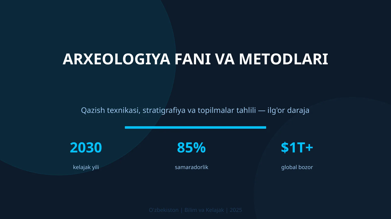 ARXEOLOGIYA FANI VA METODLARI