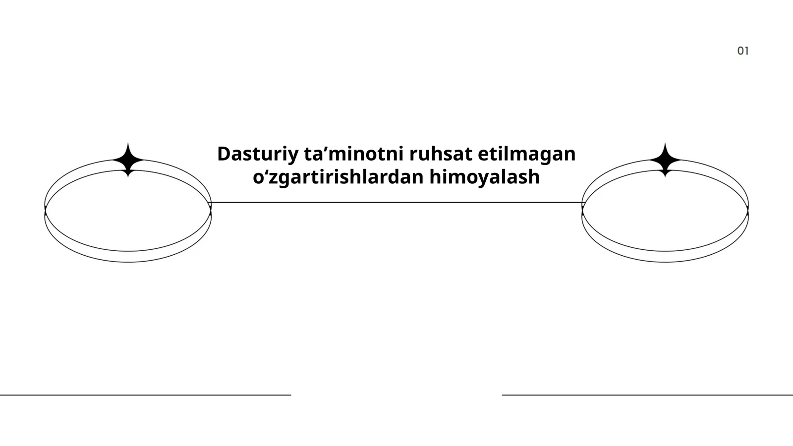 Dasturiy taʼminot xavfsizligi