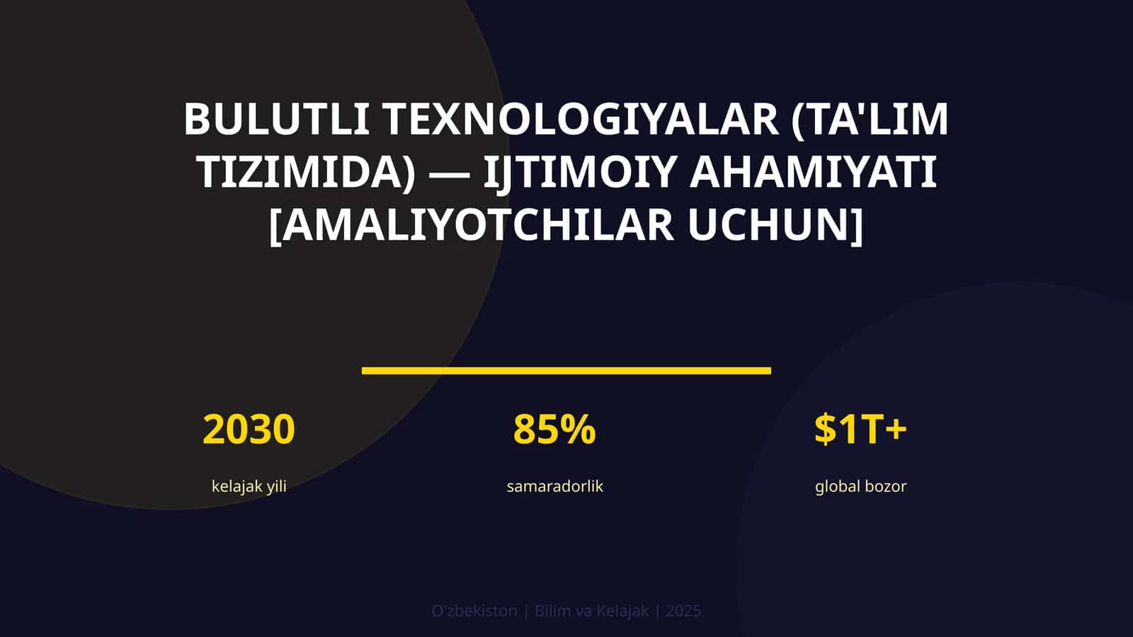 Bulutli Texnologiyalar (Ta'lim Tizimida) — Ijtimoiy Ahamiyati [Amaliyotchilar Uchun]