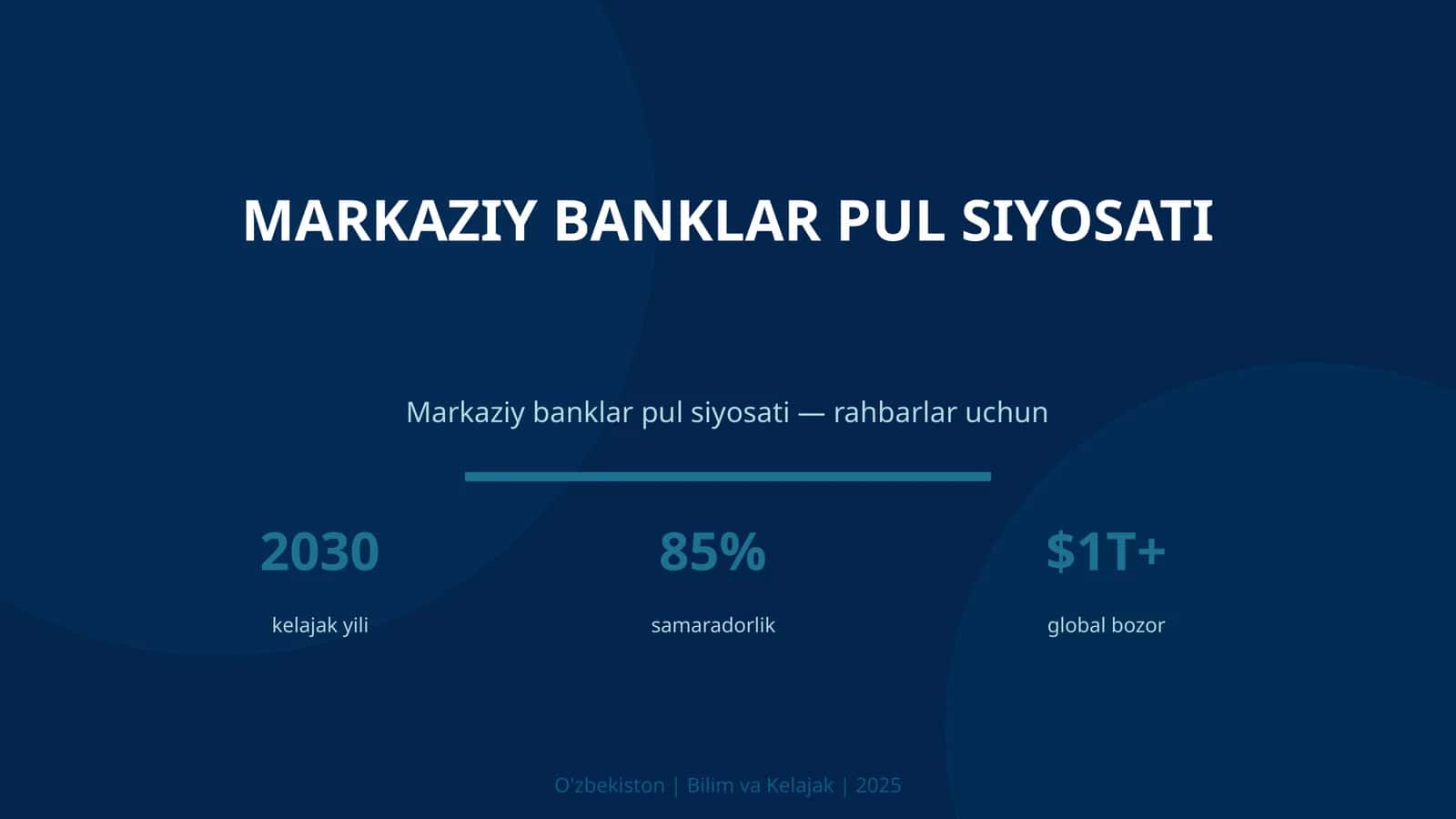 Markaziy banklar pul siyosati