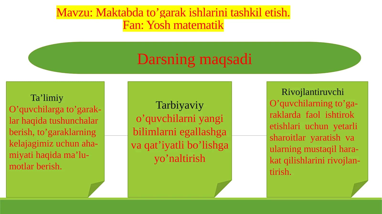 Maktabdato'garakishlarini tashkilotish