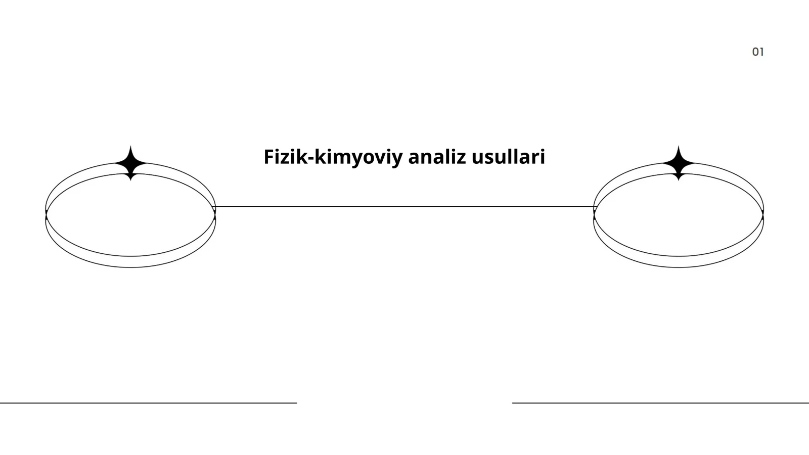 Fizik-kimyoviy analiz usullari