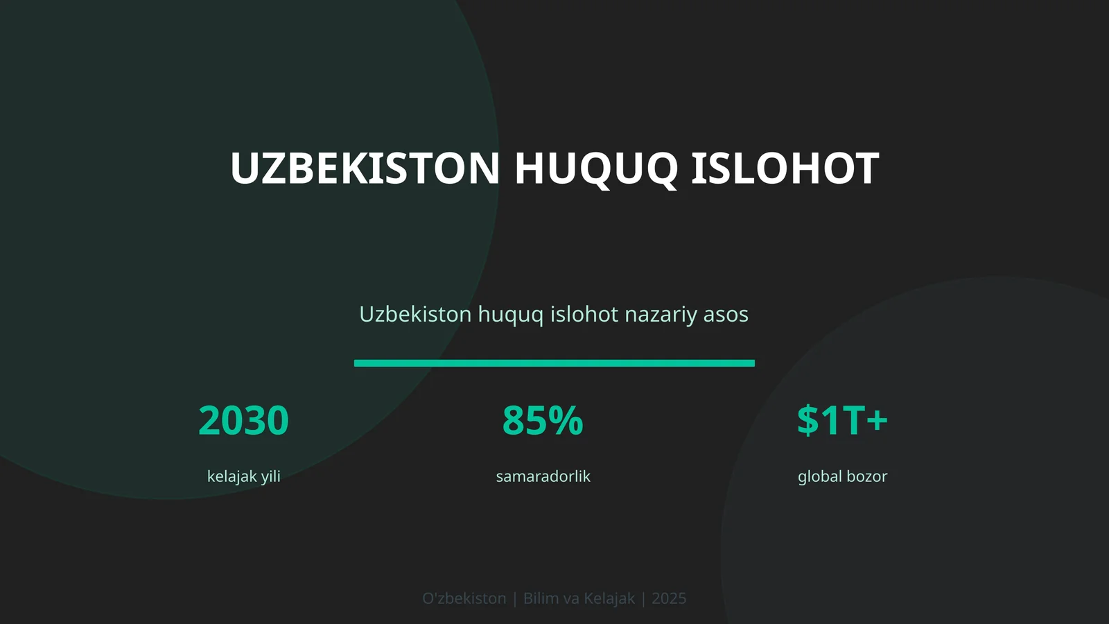Uzbekiston huquq islohot